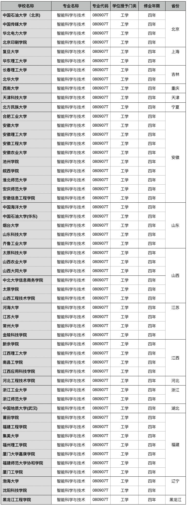 1559325187393251.jpeg 教育部2.jpeg