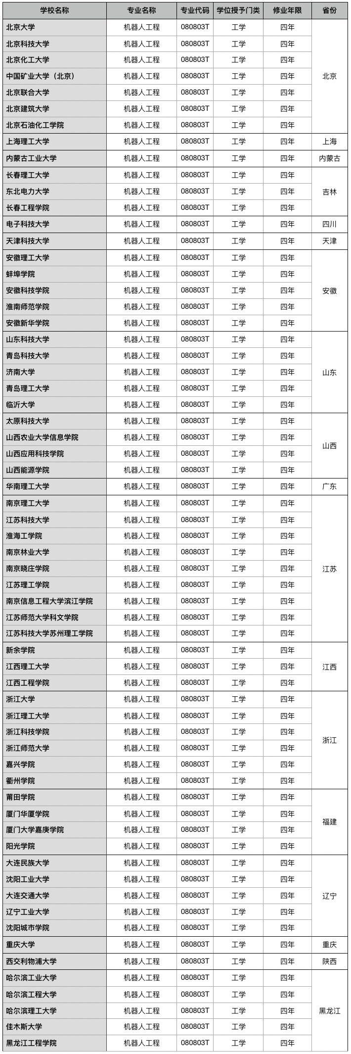 1559325296825692.jpeg 教育部3.jpeg